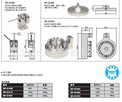 英國英示高精度數顯推拉力計ISF-5M50-U 精準測量，高效可靠